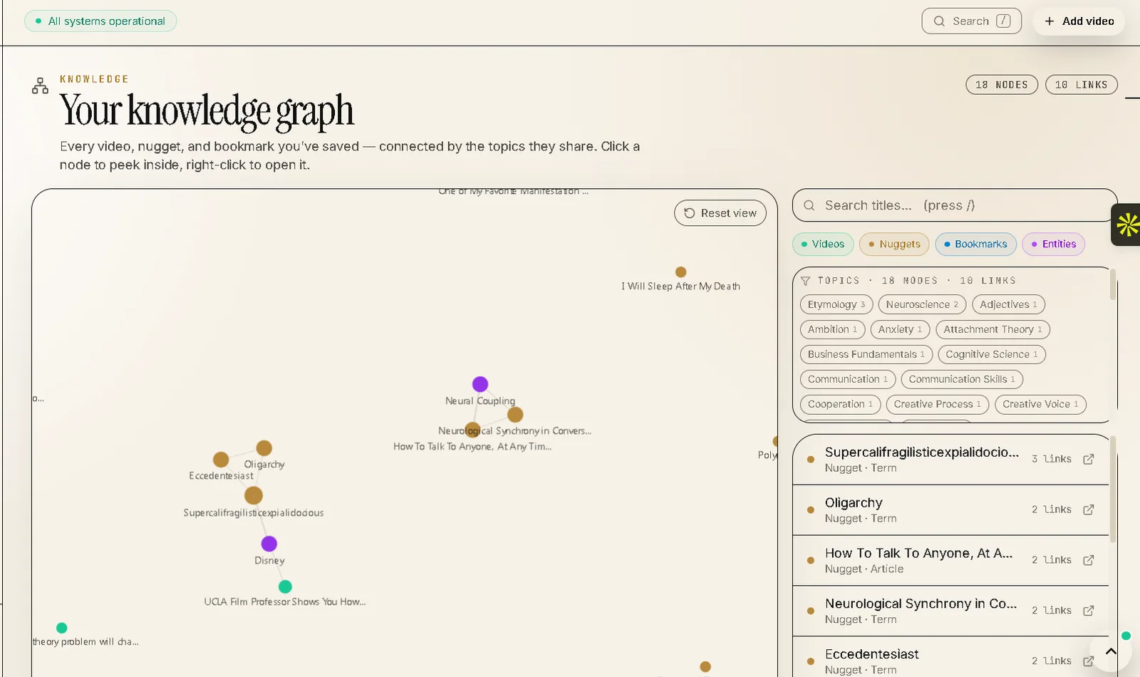 The Recl knowledge graph: 18 nodes and 10 links connecting saved videos, nuggets and bookmarks by the topics they share, with a topic filter panel alongside.